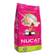 NUCAT