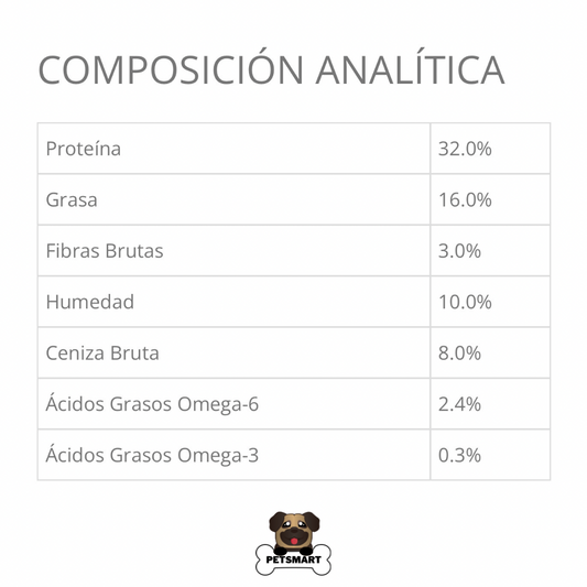 Concentrado Taste of the Wild Canyon River para gatos sabor trucha