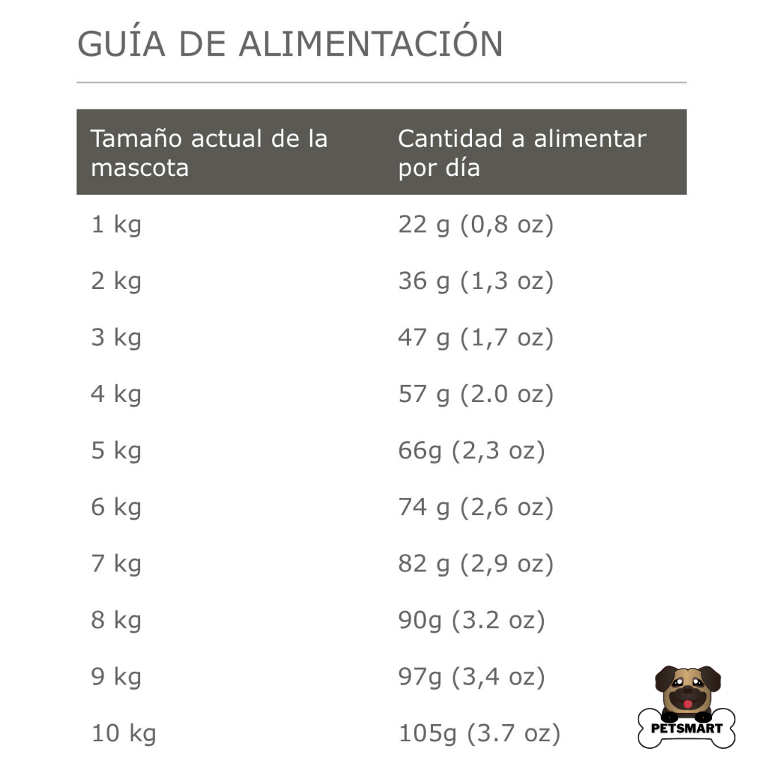 Nutra Nuggets Mantenimiento Gato