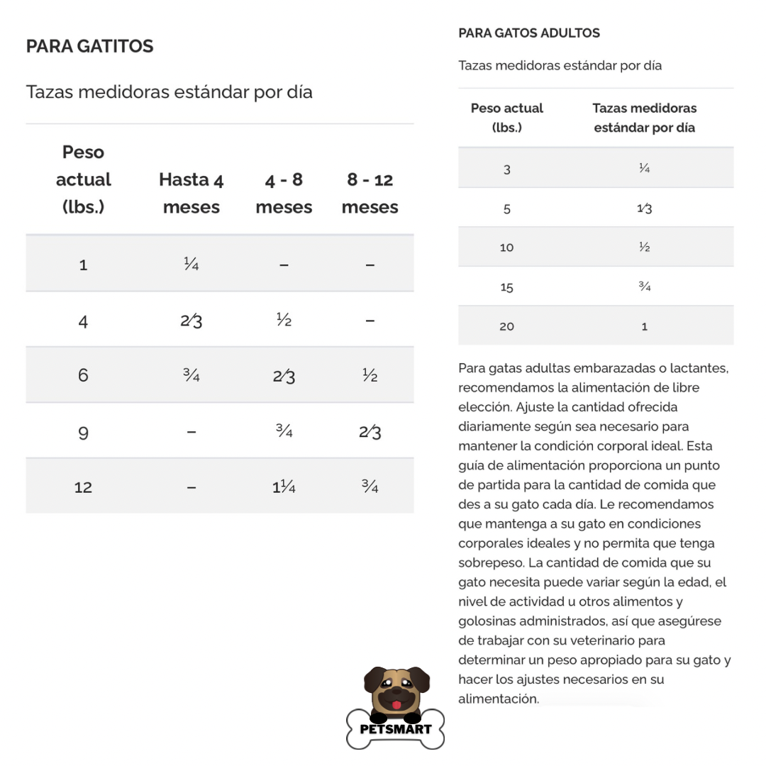 Composición, análisis garantizado y guía de alimentación del alimento Diamond Naturals Kitten para gatitos, formulado para crecimiento y desarrollo saludable.