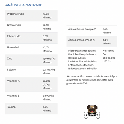 Composición, análisis garantizado y guía de alimentación del alimento Diamond Naturals Indoor Cat para gatos de interior, con control de calorías y porciones diarias.