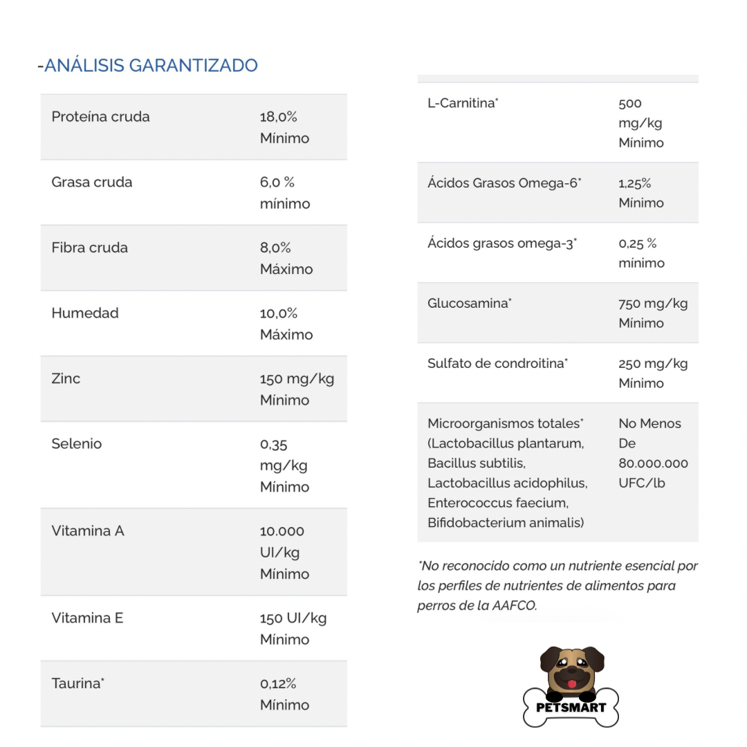 Composición, análisis garantizado y guía de alimentación del alimento Diamond Naturals Light Dog para control de peso en perros adultos.