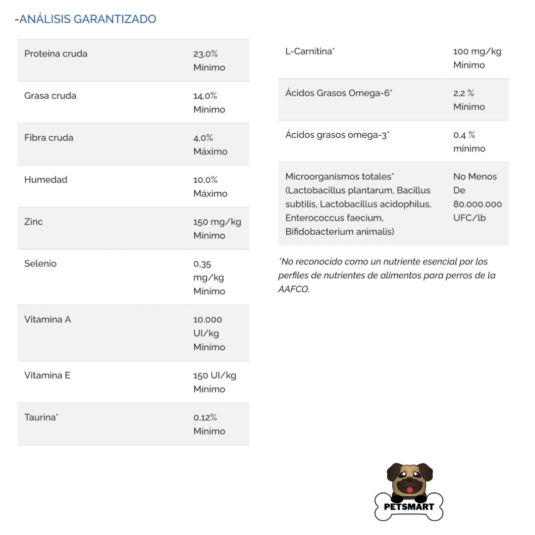 Composición, análisis garantizado y guía de alimentación del alimento Diamond Naturals cordero para perros, con raciones diarias según peso corporal.