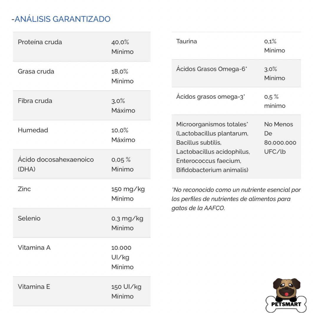 Composición, análisis garantizado y guía de alimentación del alimento Diamond Naturals Active Cat para gatos activos, con balance nutricional y raciones diarias recomendadas.