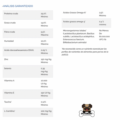Composición, análisis garantizado y guía de alimentación del alimento Diamond Naturals Skin and Coat para perros, enfocado en salud de piel y pelaje.