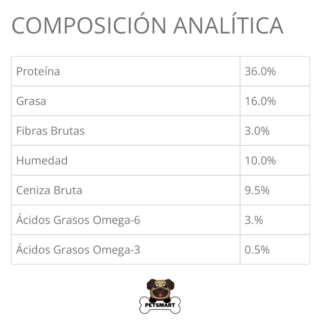 Composición, análisis garantizado y guía de alimentación del alimento Taste of the Wild Lowland Creek para gatos, con proteínas premium y porciones recomendadas.
