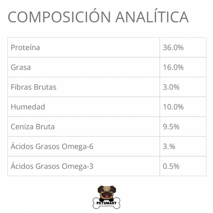 Composición, análisis garantizado y guía de alimentación del alimento Taste of the Wild Lowland Creek para gatos, con proteínas premium y porciones recomendadas.