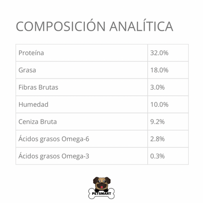 Composición, análisis garantizado y guía de alimentación del alimento Taste of the Wild Prairie para perros adultos, con proteínas seleccionadas y porciones recomendadas.