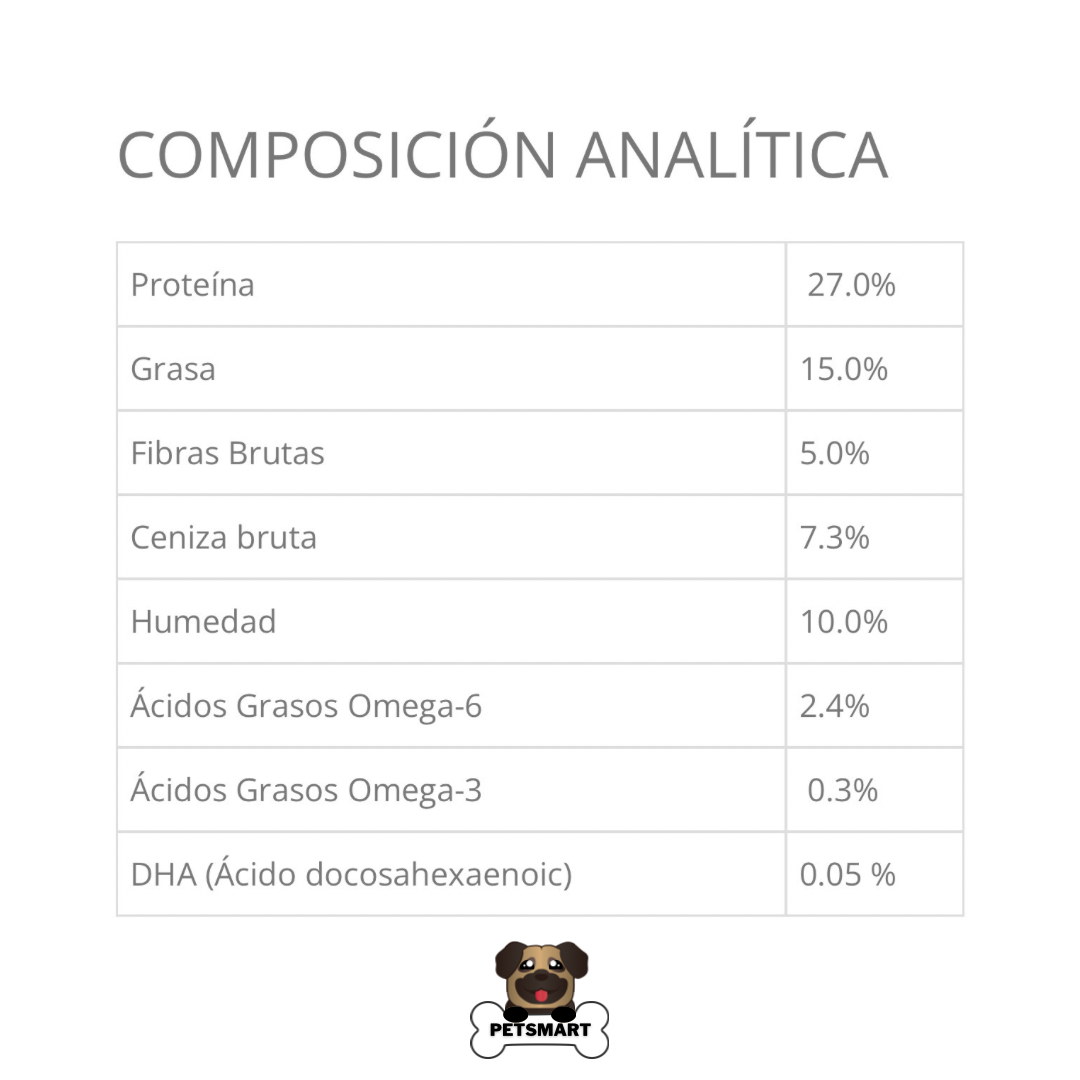 Composición, análisis garantizado y guía de alimentación del alimento Taste of the Wild Puppy Pacific Stream para cachorros, sabor salmón y soporte nutricional completo.