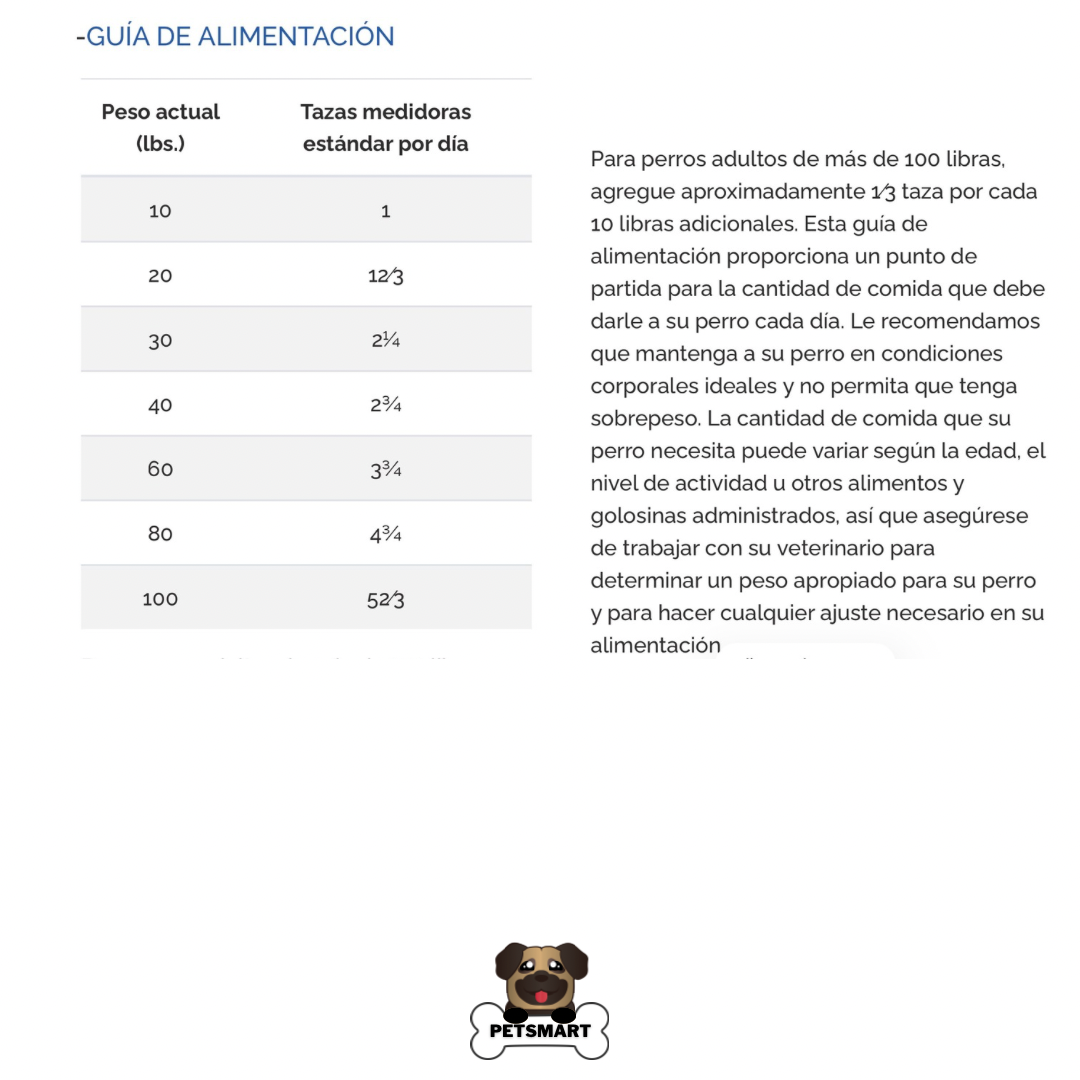 Composición, análisis garantizado y guía de alimentación del alimento Diamond Naturals Senior para perros adultos mayores, con nutrición adaptada a su edad.