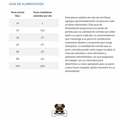 Composición, análisis garantizado y guía de alimentación del alimento Diamond Naturals Senior para perros adultos mayores, con nutrición adaptada a su edad.