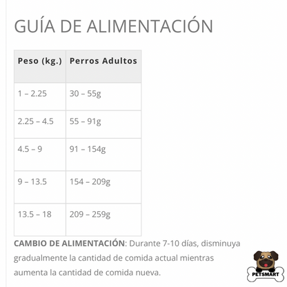Composición, análisis garantizado y guía de alimentación del alimento Taste of the Wild Appalachian Small Breed para perros pequeños, con ingredientes de alta calidad y recomendaciones según peso.