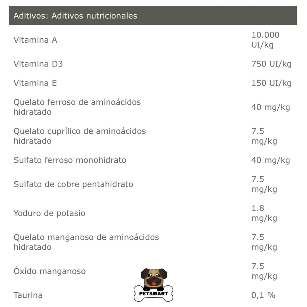 Nutra Nuggets Mantenimiento Gato