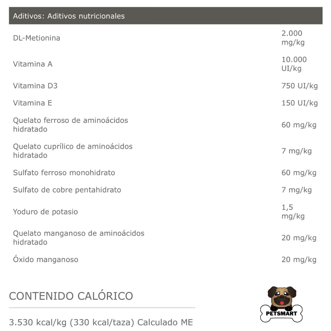 Nutra Nuggets Cordero Y Arroz