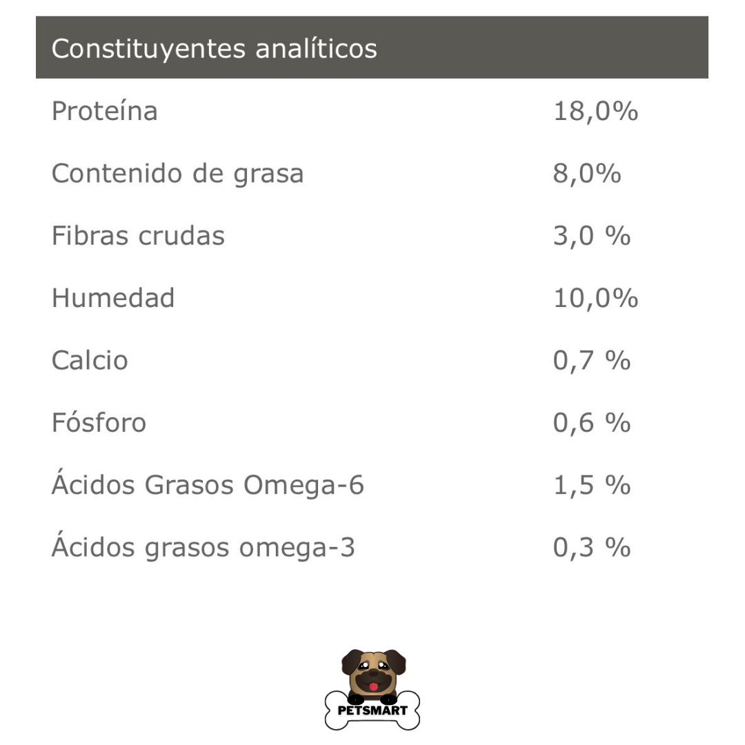 Nutra Nuggets Lite Senior