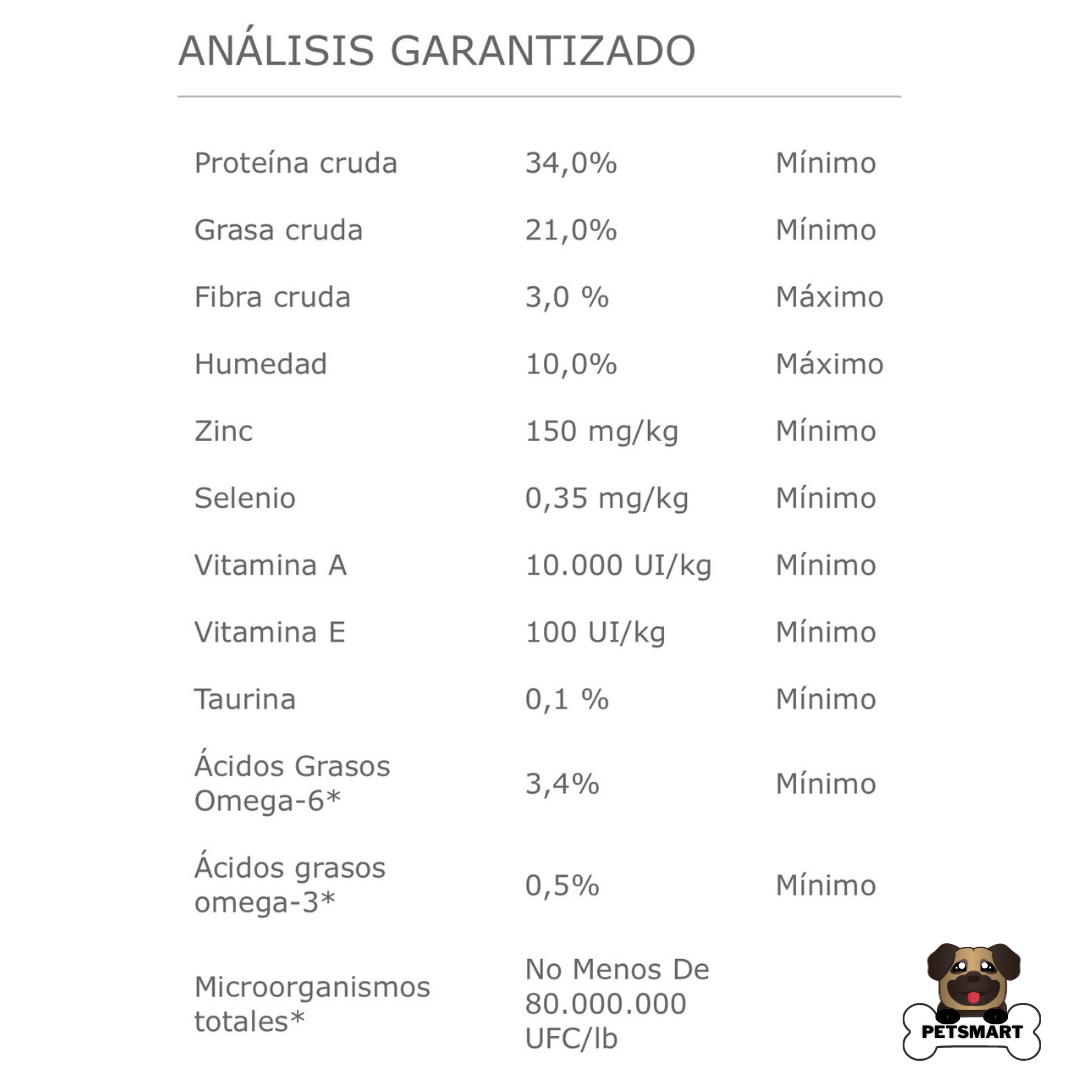 Nutra Nuggets Profesional Gato