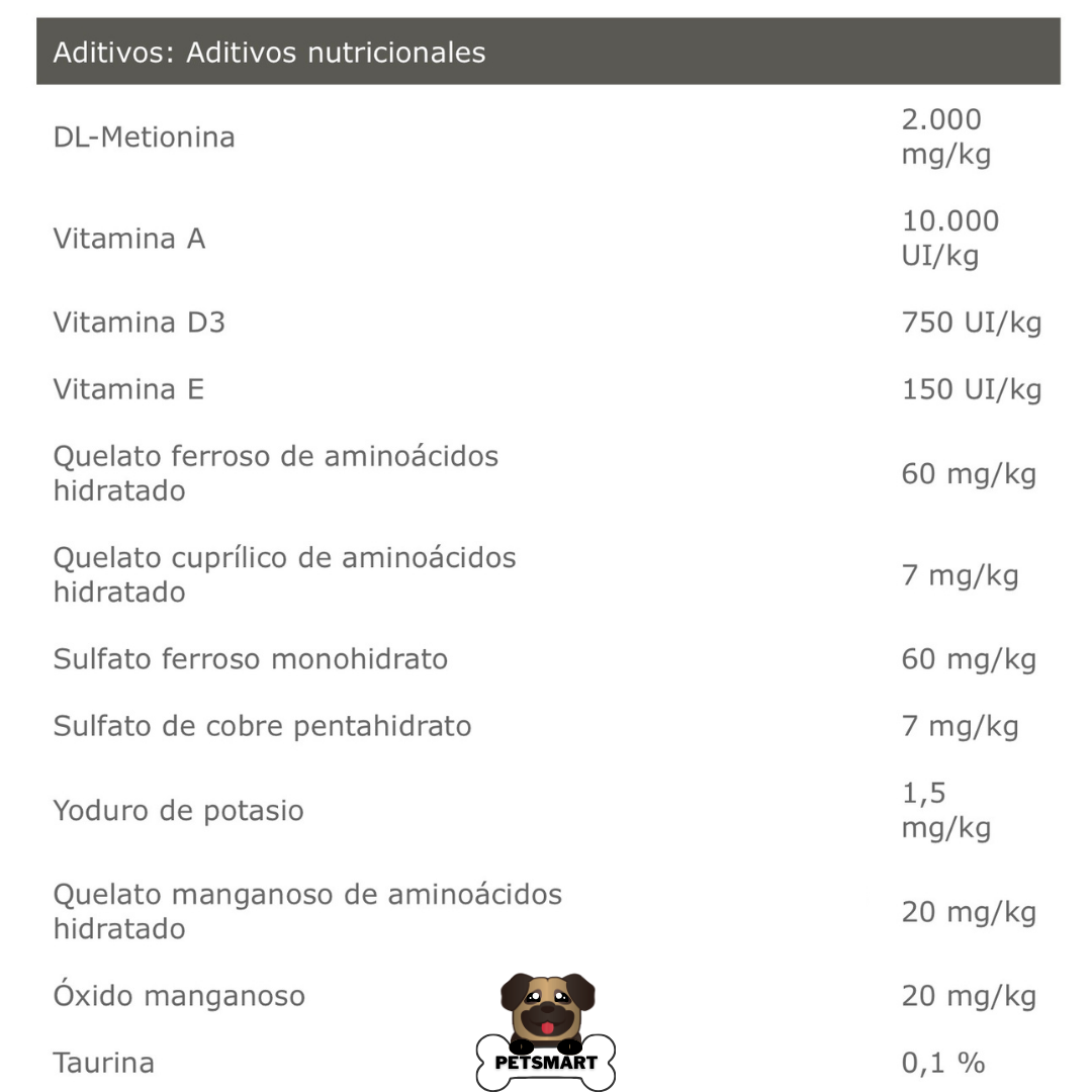 Nutra Nuggets Lite Senior