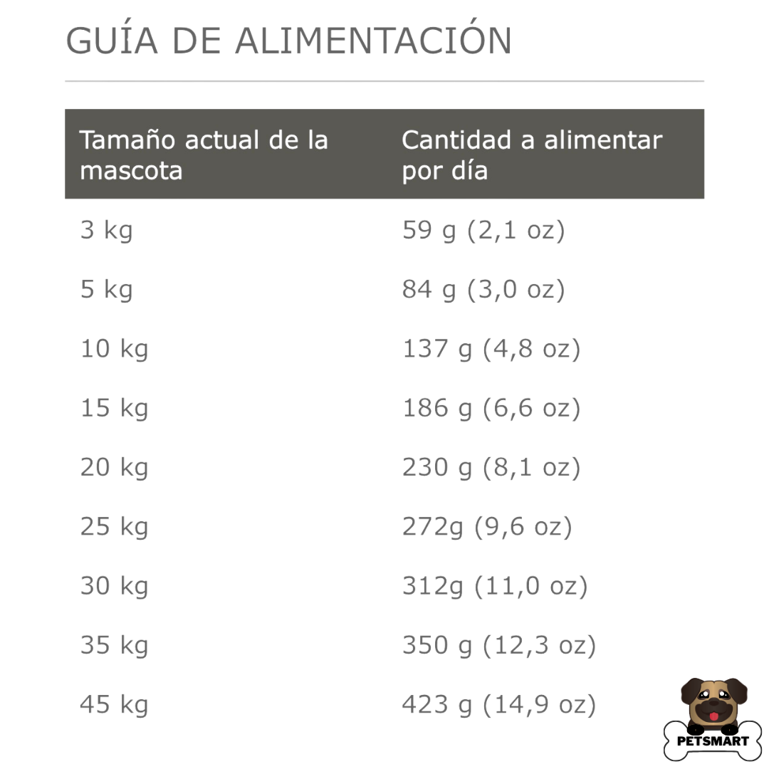 Nutra Nuggets Lite Senior