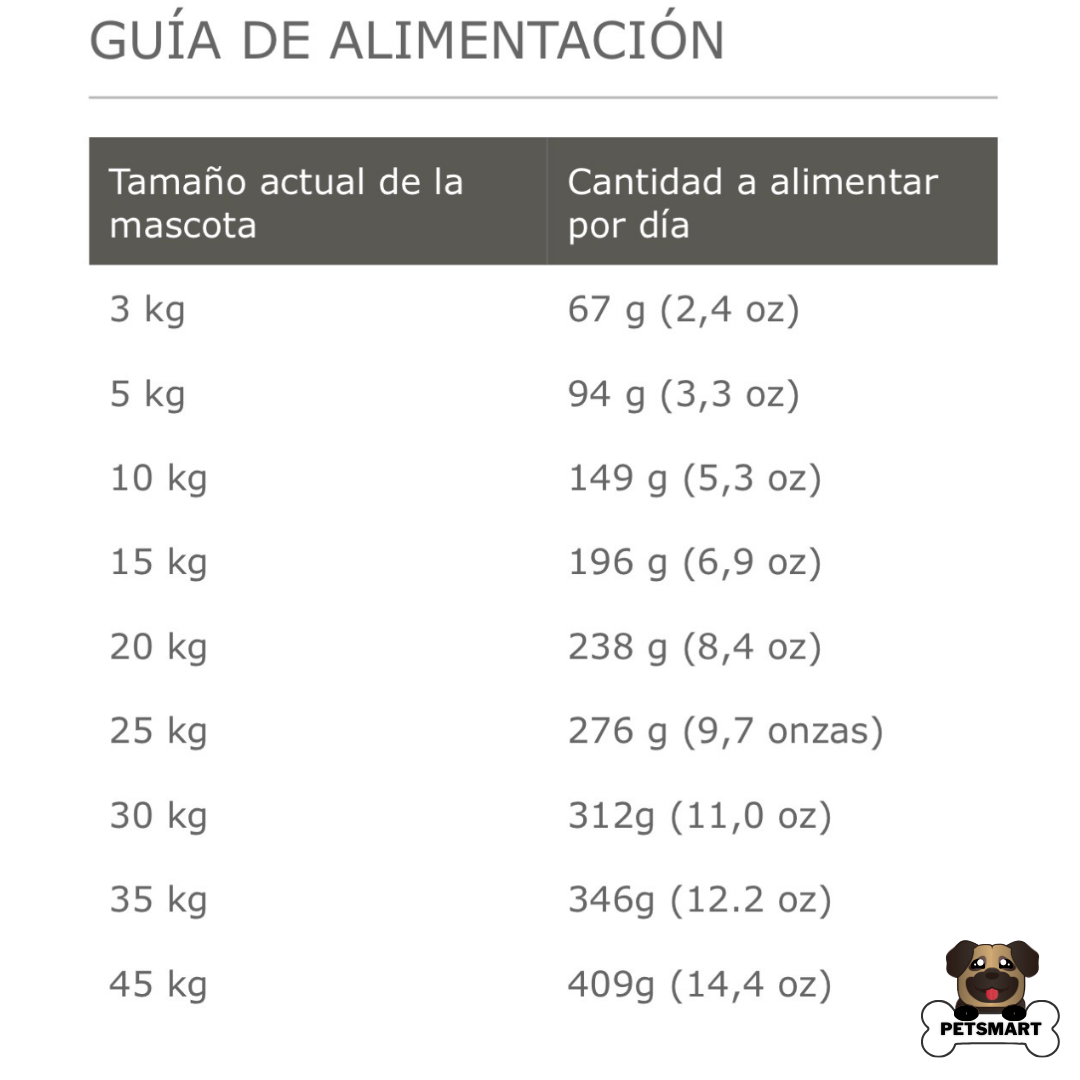 Nutra Nuggets Dog Mantenimiento