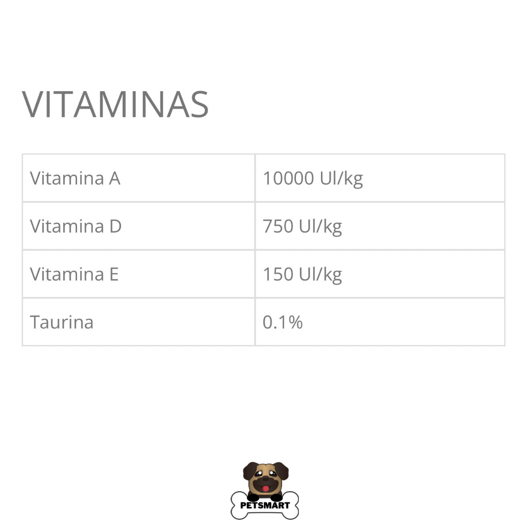 Composición, análisis garantizado y guía de alimentación del alimento Taste of the Wild Lowland Creek para gatos, con proteínas premium y porciones recomendadas.