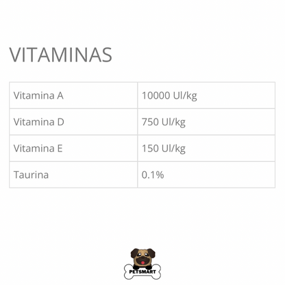 Composición, análisis garantizado y guía de alimentación del alimento Taste of the Wild Pacific Stream adulto para perros, sabor salmón y nutrición balanceada.