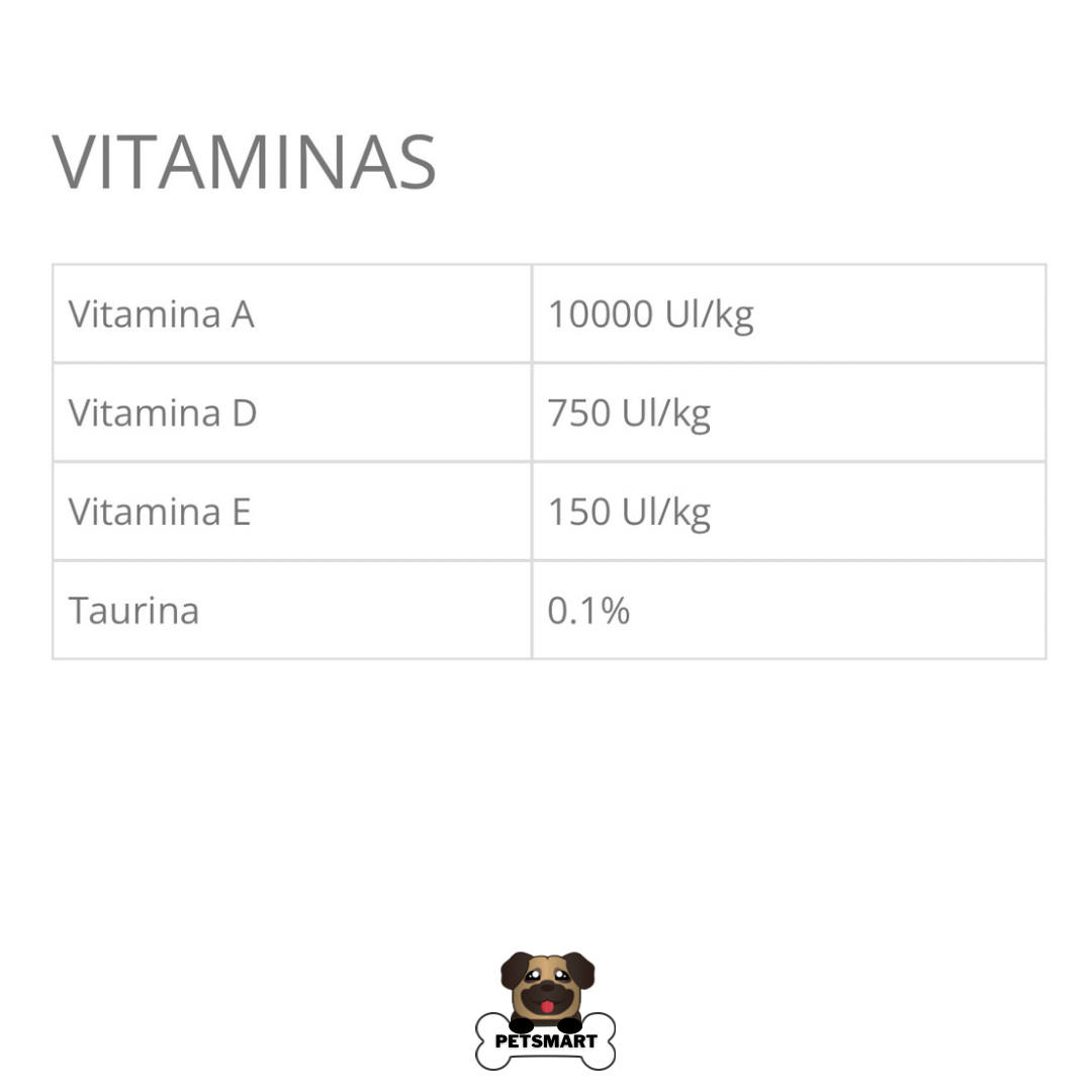 Composición, análisis garantizado y guía de alimentación del alimento Taste of the Wild Prairie para perros adultos, con proteínas seleccionadas y porciones recomendadas.