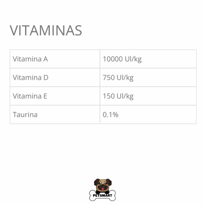 Composición, análisis garantizado y guía de alimentación del alimento Taste of the Wild Prairie para perros adultos, con proteínas seleccionadas y porciones recomendadas.