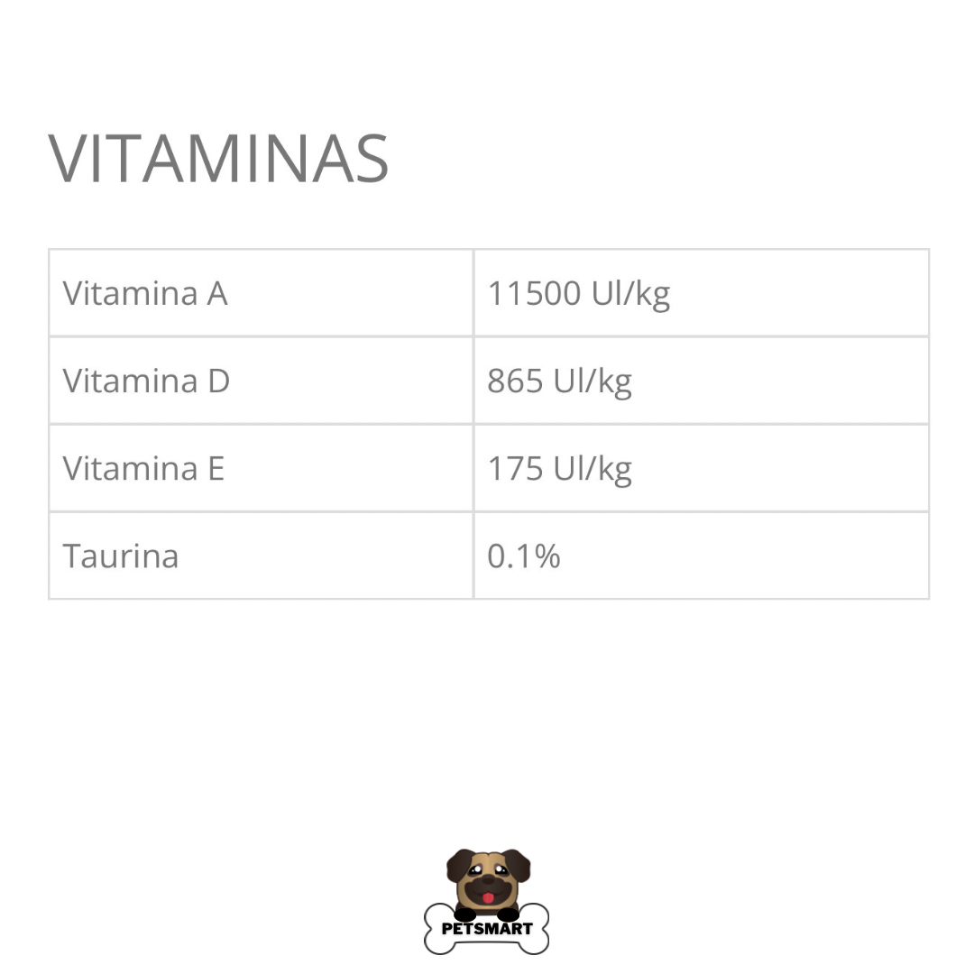 Composición, análisis garantizado y guía de alimentación del alimento Taste of the Wild Puppy Pacific Stream para cachorros, sabor salmón y soporte nutricional completo.