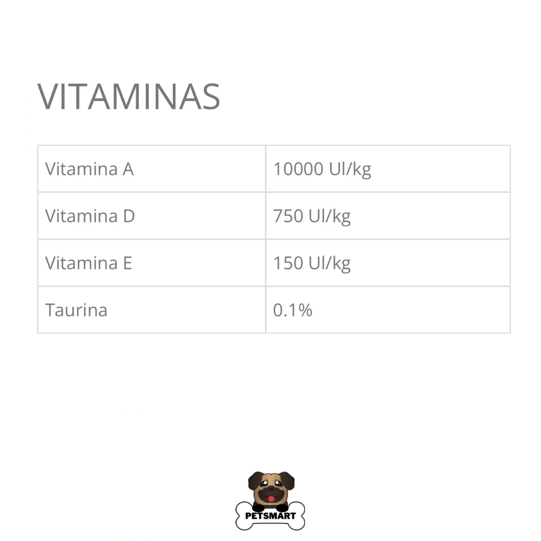 Composición, análisis garantizado y guía de alimentación del alimento Taste of the Wild Rocky Mountain para gatos, con proteínas de alta digestibilidad.
