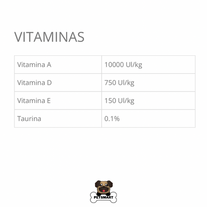 Composición, análisis garantizado y guía de alimentación del alimento Taste of the Wild Rocky Mountain para gatos, con proteínas de alta digestibilidad.