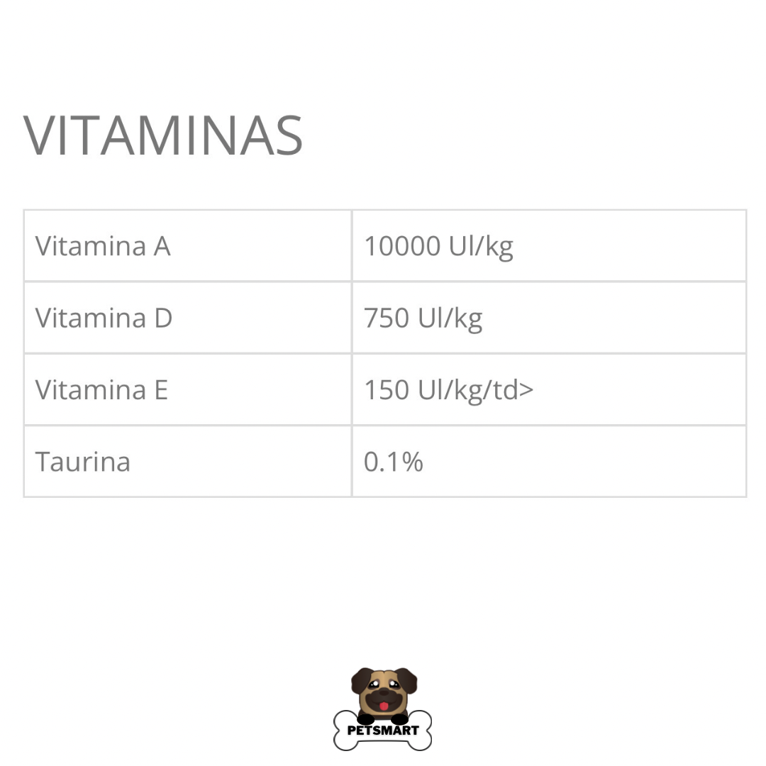 Composición, análisis garantizado y guía de alimentación del alimento Taste of the Wild Appalachian Small Breed para perros pequeños, con ingredientes de alta calidad y recomendaciones según peso.