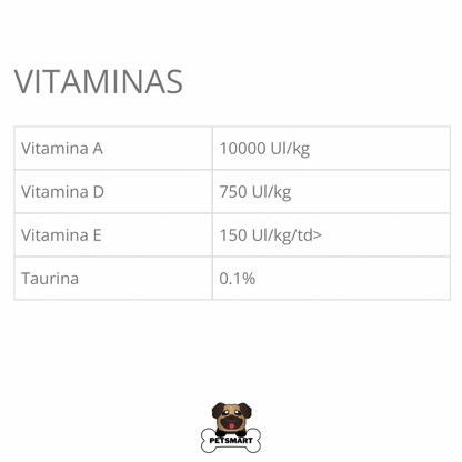 Composición, análisis garantizado y guía de alimentación del alimento Taste of the Wild Appalachian Small Breed para perros pequeños, con ingredientes de alta calidad y recomendaciones según peso.