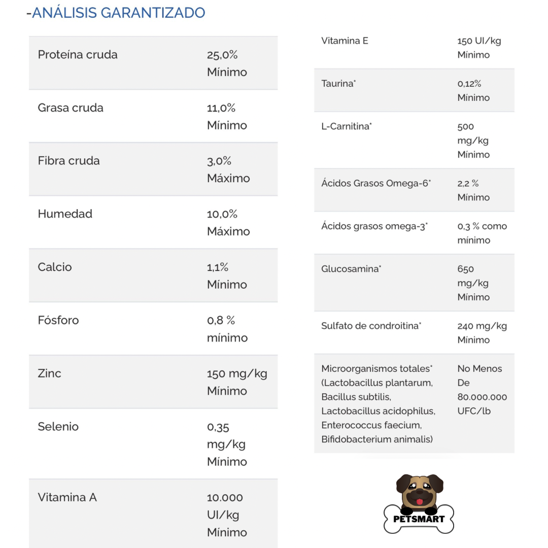 Composición, análisis garantizado y guía de alimentación del alimento Diamond Naturals Senior para perros adultos mayores, con nutrición adaptada a su edad.