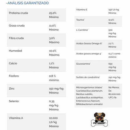 Composición, análisis garantizado y guía de alimentación del alimento Diamond Naturals Senior para perros adultos mayores, con nutrición adaptada a su edad.