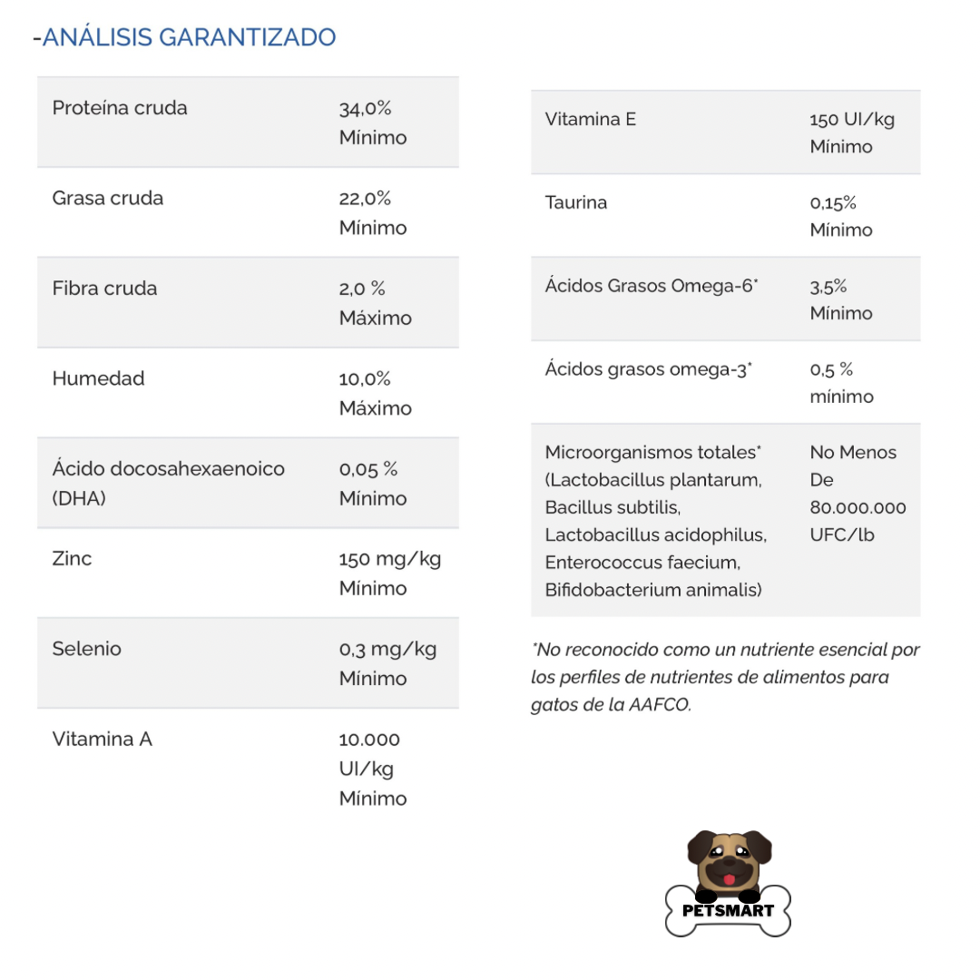 Composición, análisis garantizado y guía de alimentación del alimento Diamond Naturals Kitten para gatitos, formulado para crecimiento y desarrollo saludable.