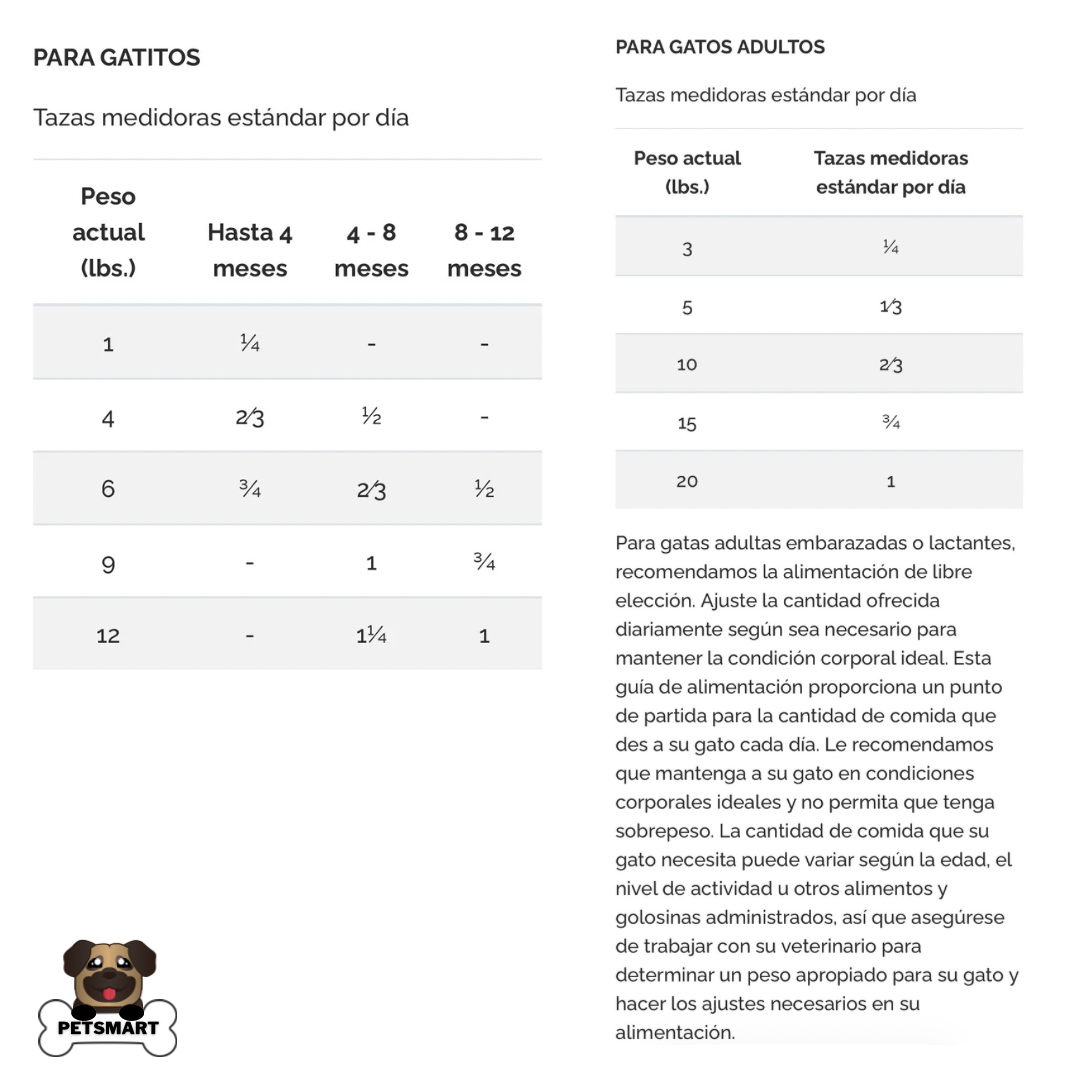 Composición, análisis garantizado y guía de alimentación del alimento Diamond Naturals Active Cat para gatos activos, con balance nutricional y raciones diarias recomendadas.