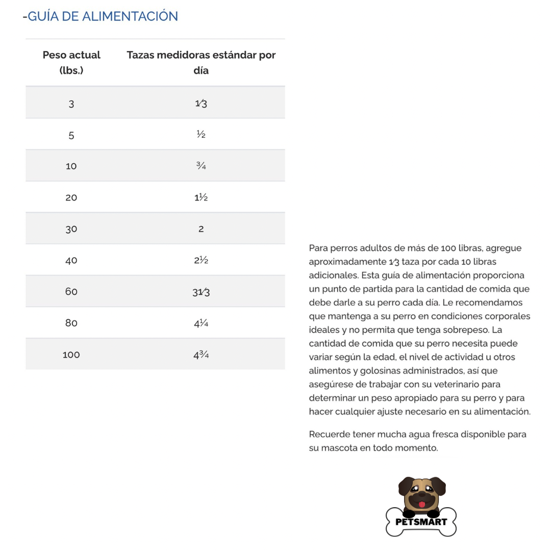 Composición, análisis garantizado y guía de alimentación del alimento Diamond Naturals cordero para perros, con raciones diarias según peso corporal.
